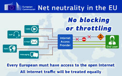 Net-neutrality