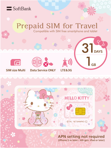 Japan Prepaid Data Sim Card Wiki Fandom