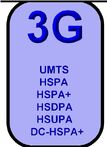 3g-0