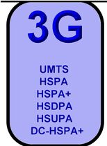 3g-0