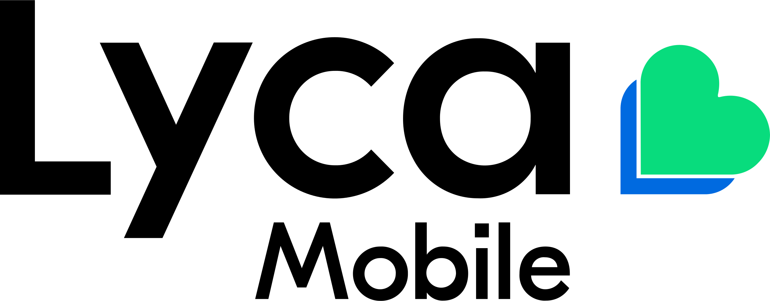 Netherlands | Prepaid Data SIM Card Wiki | Fandom