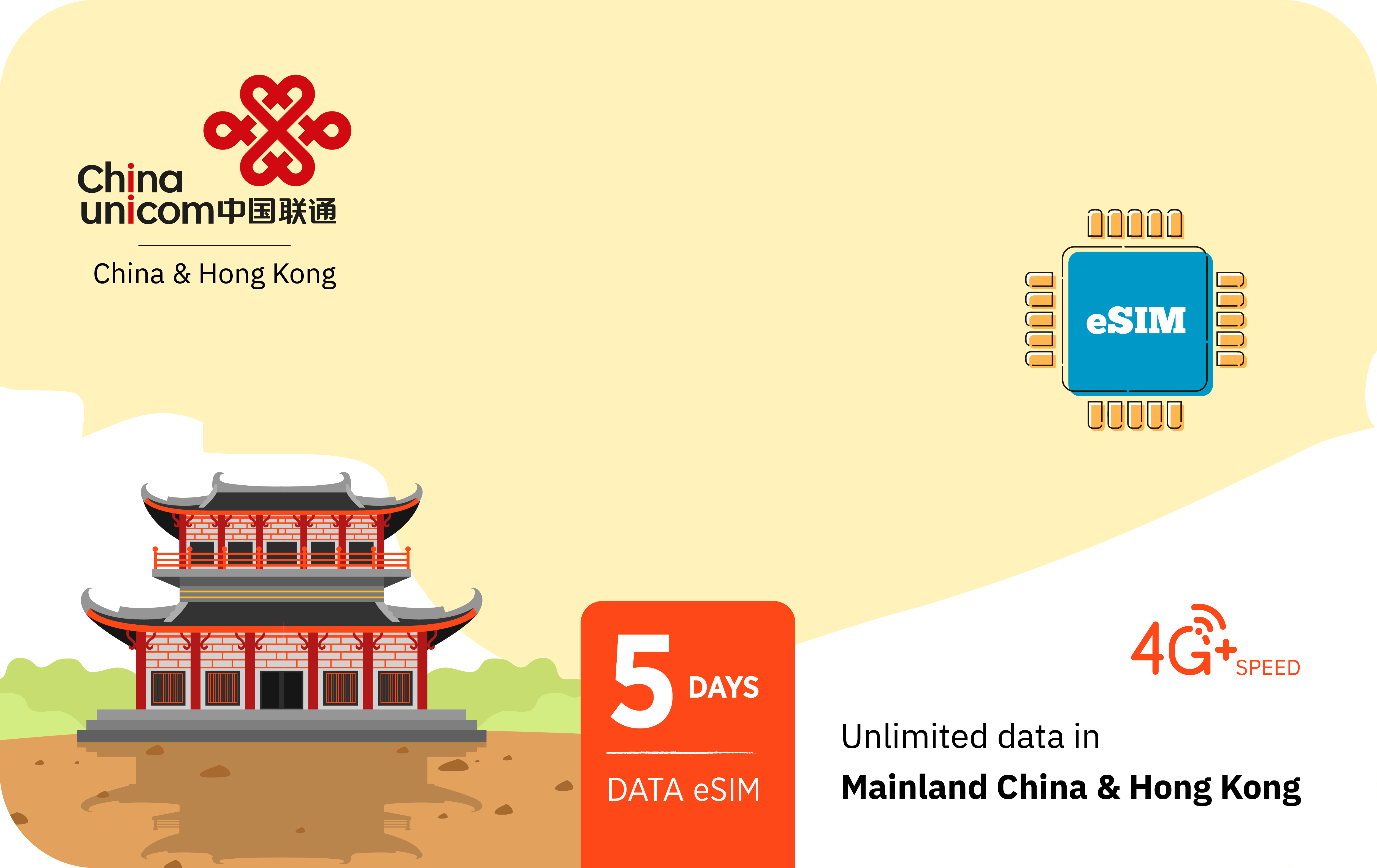 SIM Card Cina - 10GB Dati Per 30 Giorni, Rete Unicom, Funziona Con IOS E Android, Include VoIP E Supporto Multilingue - Foto 10