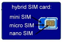 Hybrid SIM