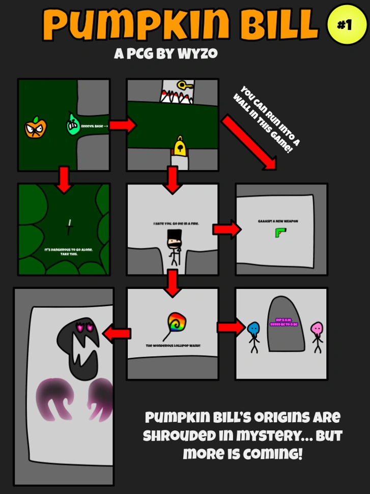 Pumpkin Bill 1 (Digital Remaster) Paper Computer Games Fandom