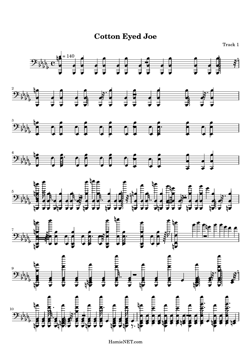 Cotton-Eyed Joe: 1st F Horn: 1st F Horn Part - Digital Sheet Music