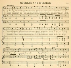 MollyMaloneSheetMusic