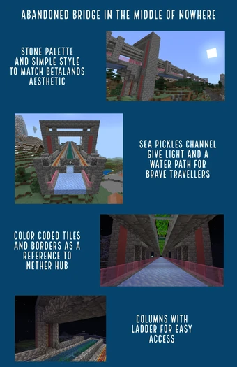 Poster promozionale di Betaland casino