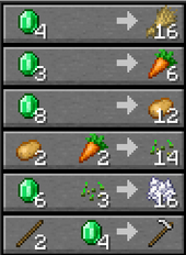 Ancient Farmer prices.png
