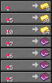 Reddit prices.png