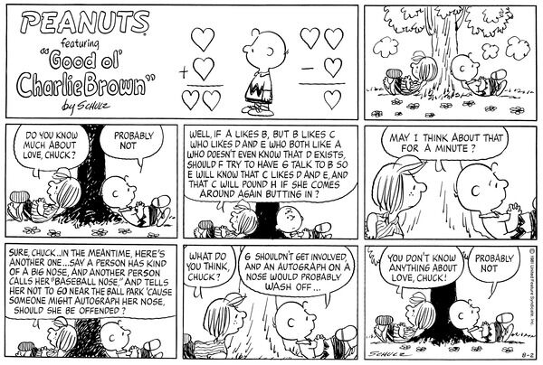 August 1981 Comic Strips Peanuts Wiki Fandom