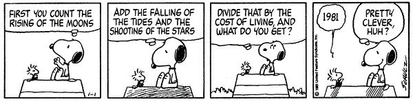 January 1981 comic strips | Peanuts Wiki | Fandom