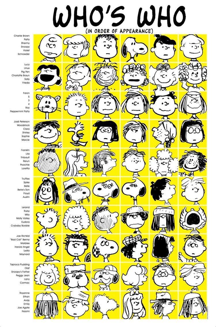 peanuts characters names