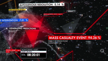 POI 0313 Graph1.png