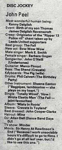 NME-PEEL-1981