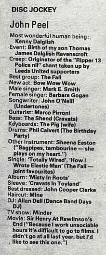 NME-PEEL-1981
