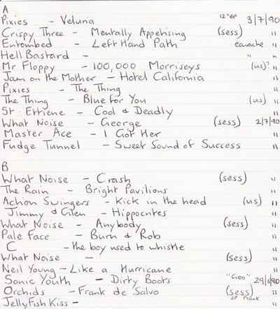 R108 | John Peel Wiki | Fandom