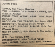 Top Ten 27th Dec 1975.png