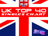 UK Singles Chart Number Ones