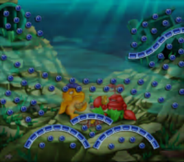 Level
