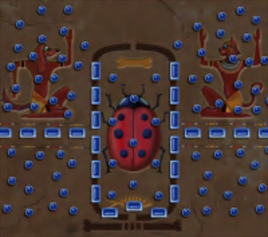 Level