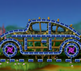 Level