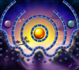 Level