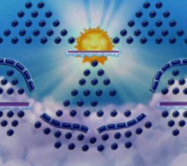 Level15web