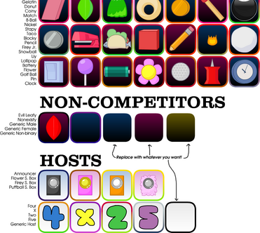 How Personality Database (PDB) types Reddit : r/mbti