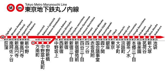 Marunouchi Line.png