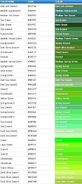 Html color chart-04