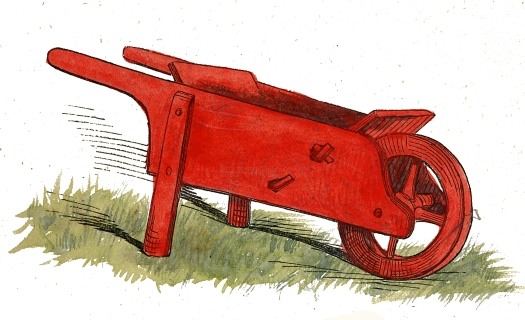 the red wheelbarrow william carlos williams analysis