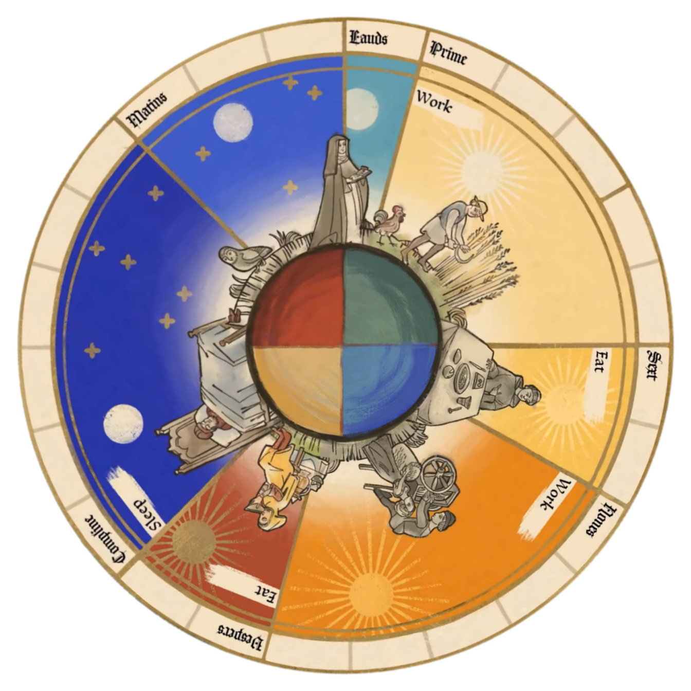 Time | Pentiment Wiki | Fandom