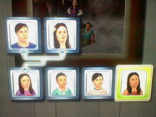 The Family Tree Sims-0