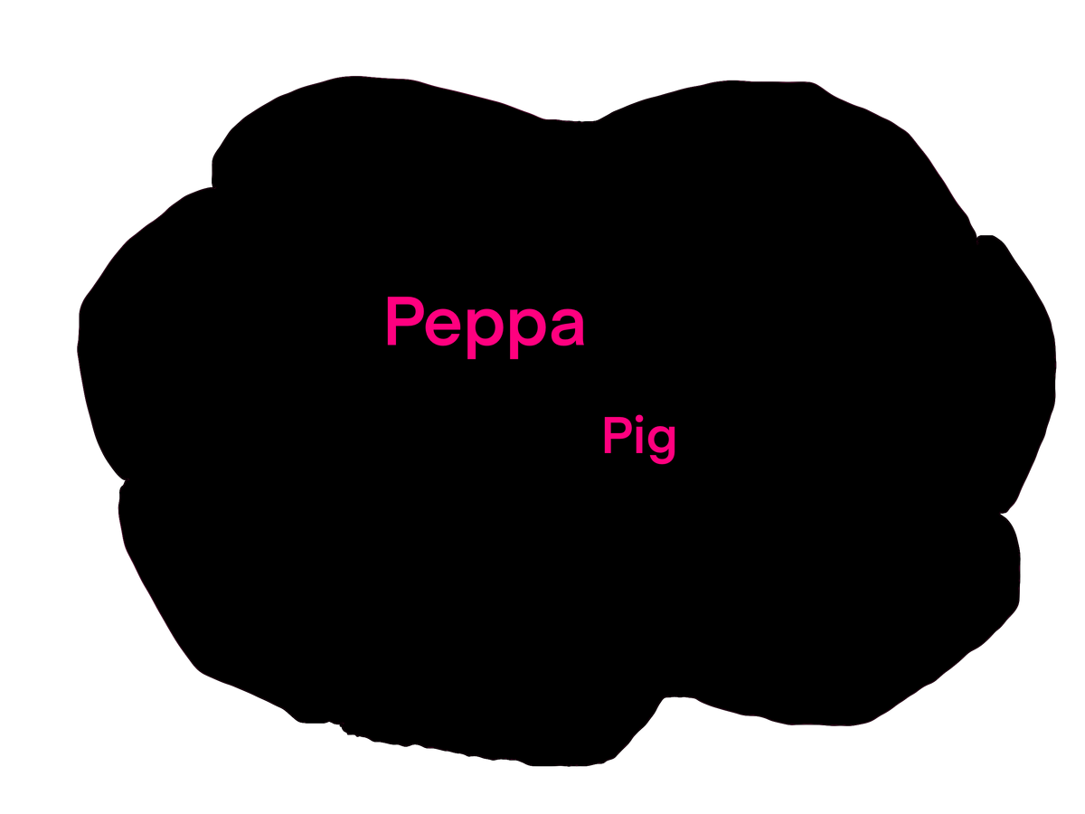 What is going on in the Peppa pig wiki : r/dreamsmp