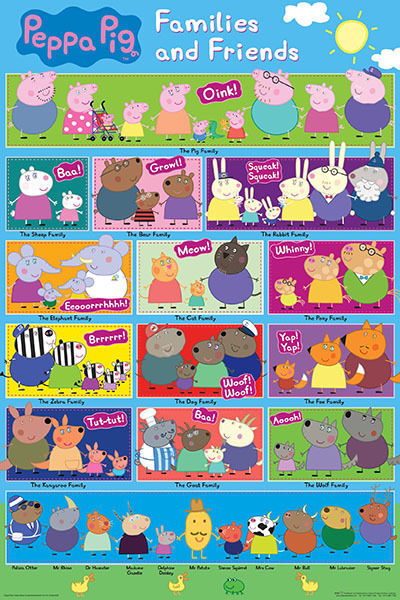 List Of Characters Peppa Pig Wiki Fandom