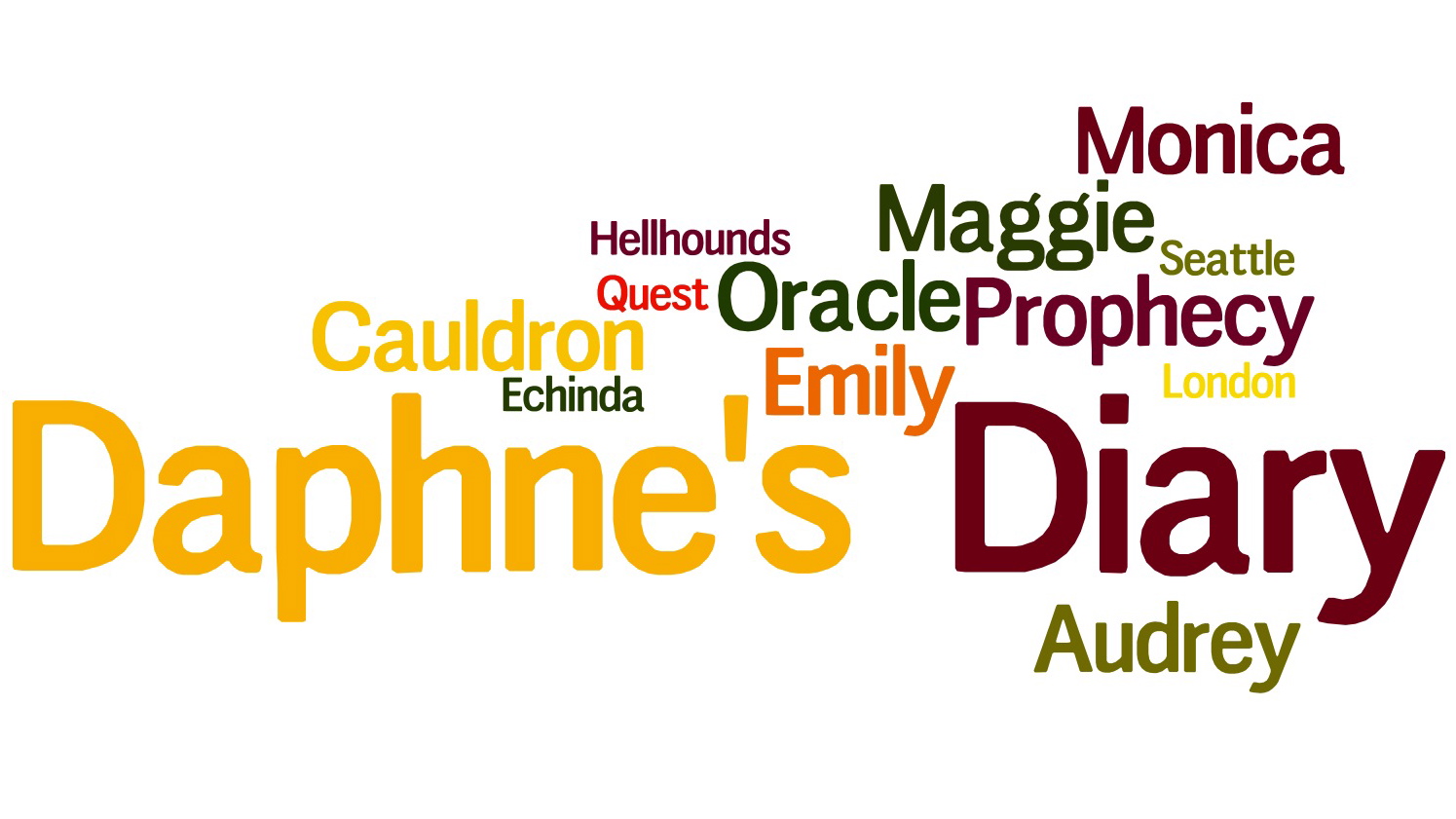 https://static.wikia.nocookie.net/percyjacksonfanfiction/images/2/2c/Daphne%27s_Diary_wordle.jpeg/revision/latest?cb=20101210194621