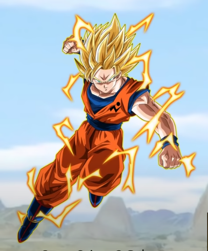 Goku Power Level Updated Perfect Power Level List Wiki Fandom