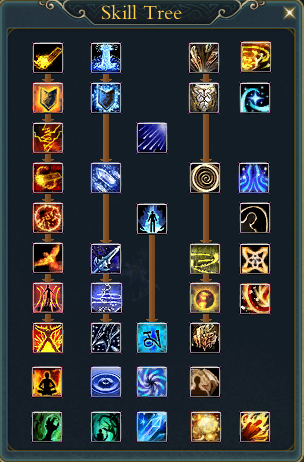 Wizard Skill Tree.png