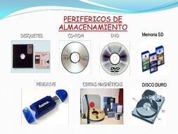 Tema-perifericos-de-almacenamiento-4-638.jpg
