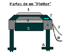 Plotter.png