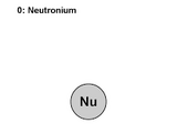 Neutronium