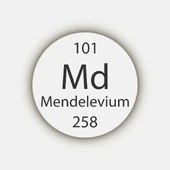 Symbol Of Mendelevium 