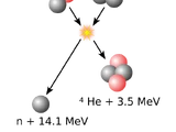 Voltanium