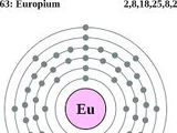 Europium