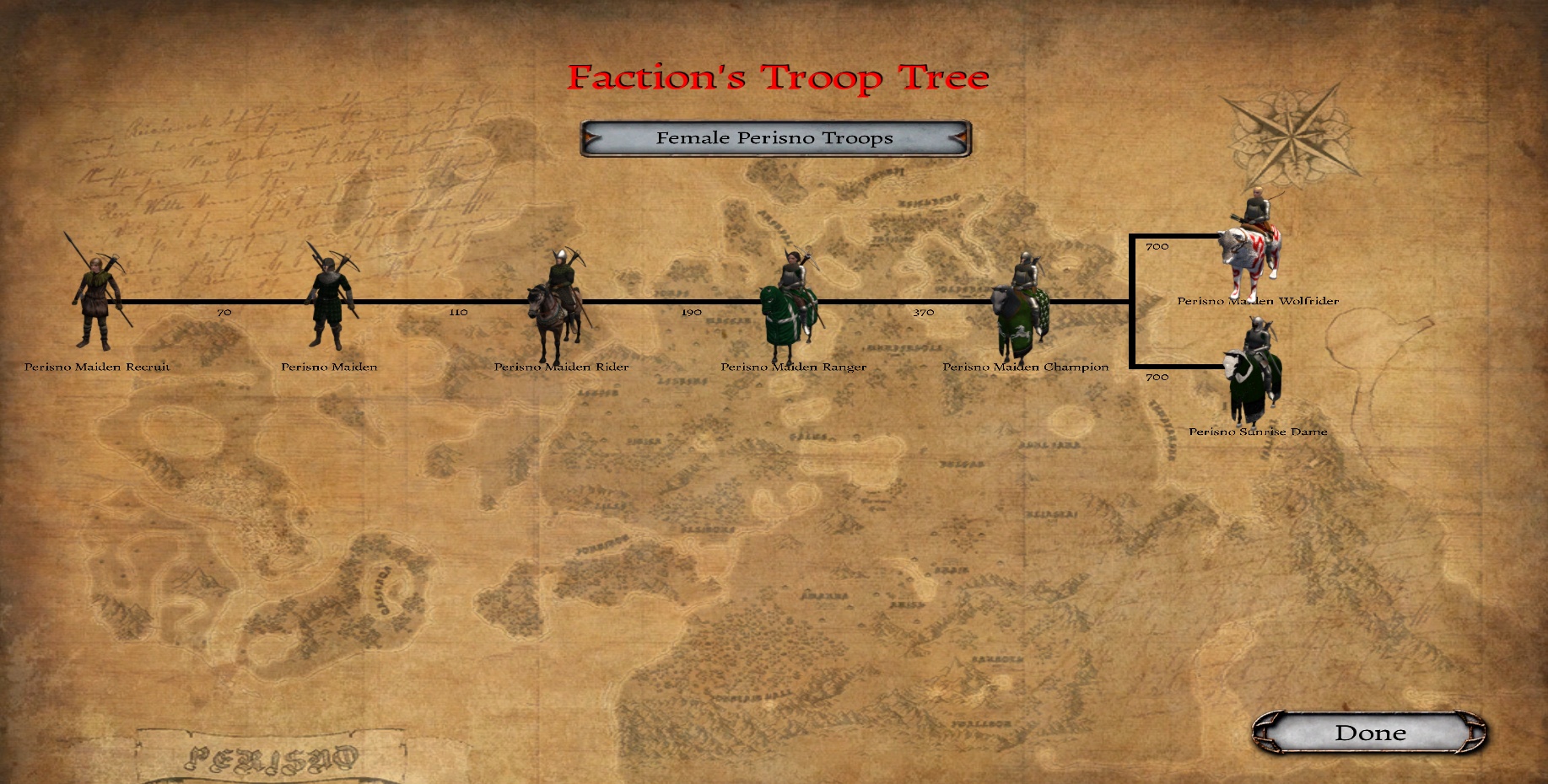 perisno troop skill difficulty