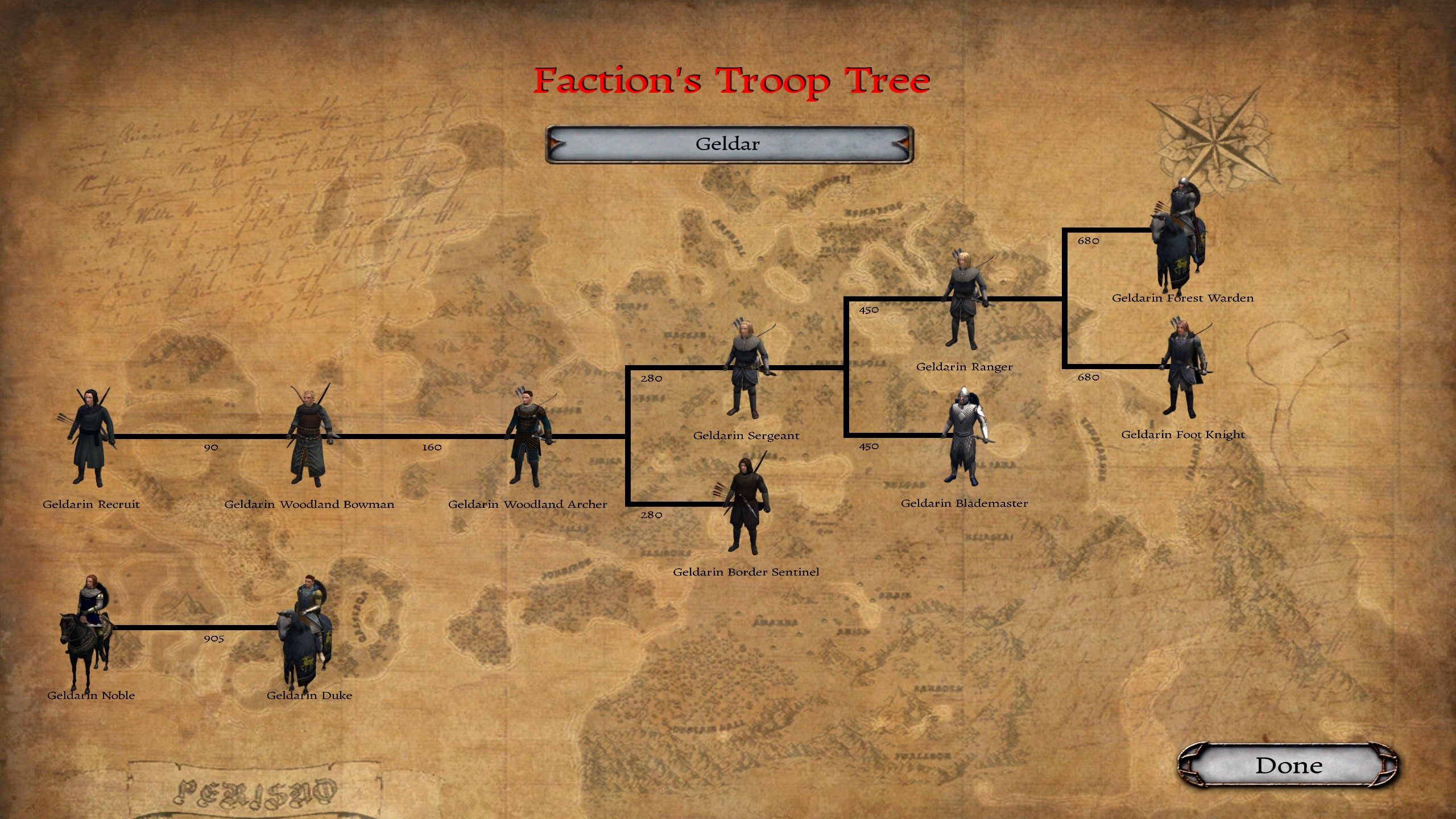perisno troop skill difficulty perisno troop skill difficulty