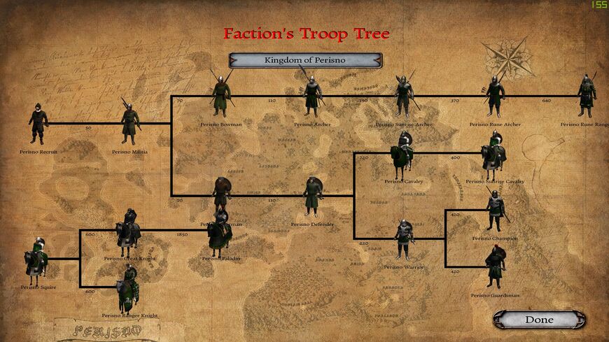 Perisno Troop Tree (v1.3.1).jpg