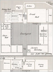 План первого уровня