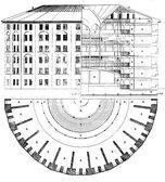 PanopticonCarcere