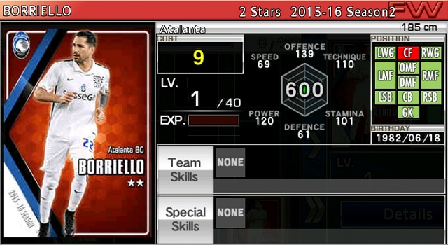 Borriello PES Manager Wiki Fandom